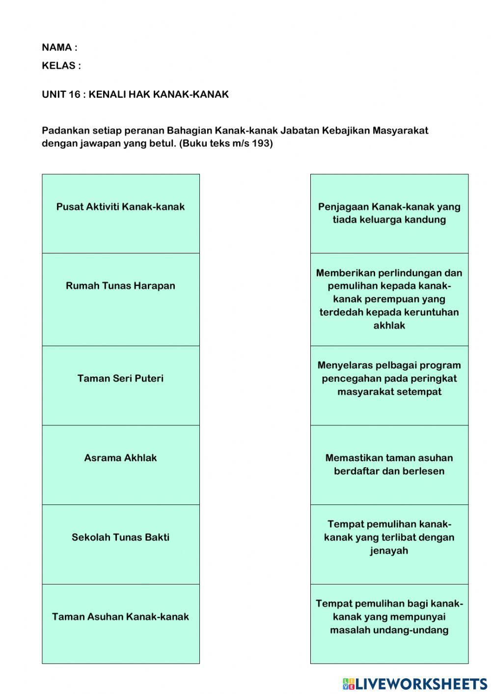 Unit 16 Kenali Hak Kanak-kanak (3)