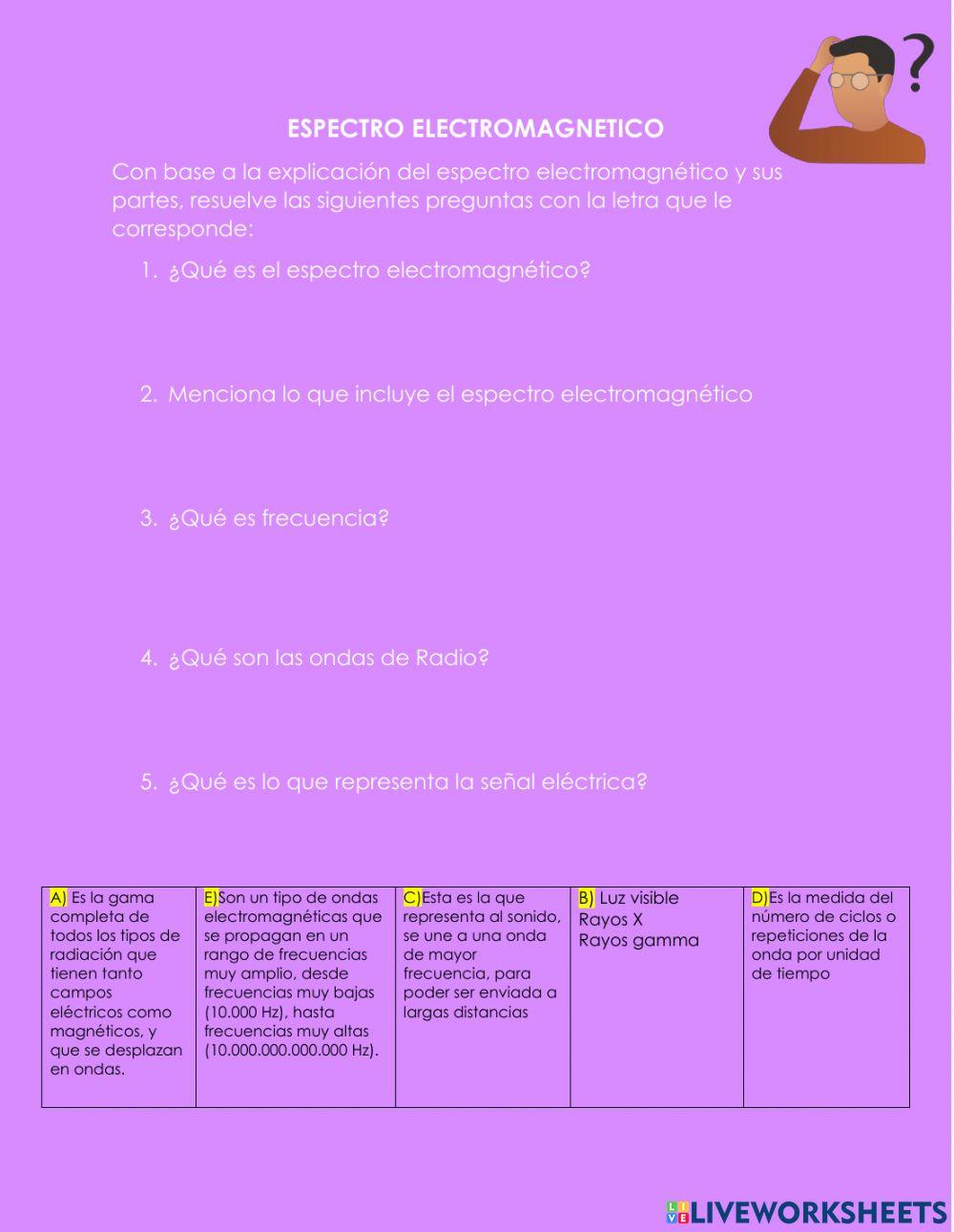 Espectro electromagnetico