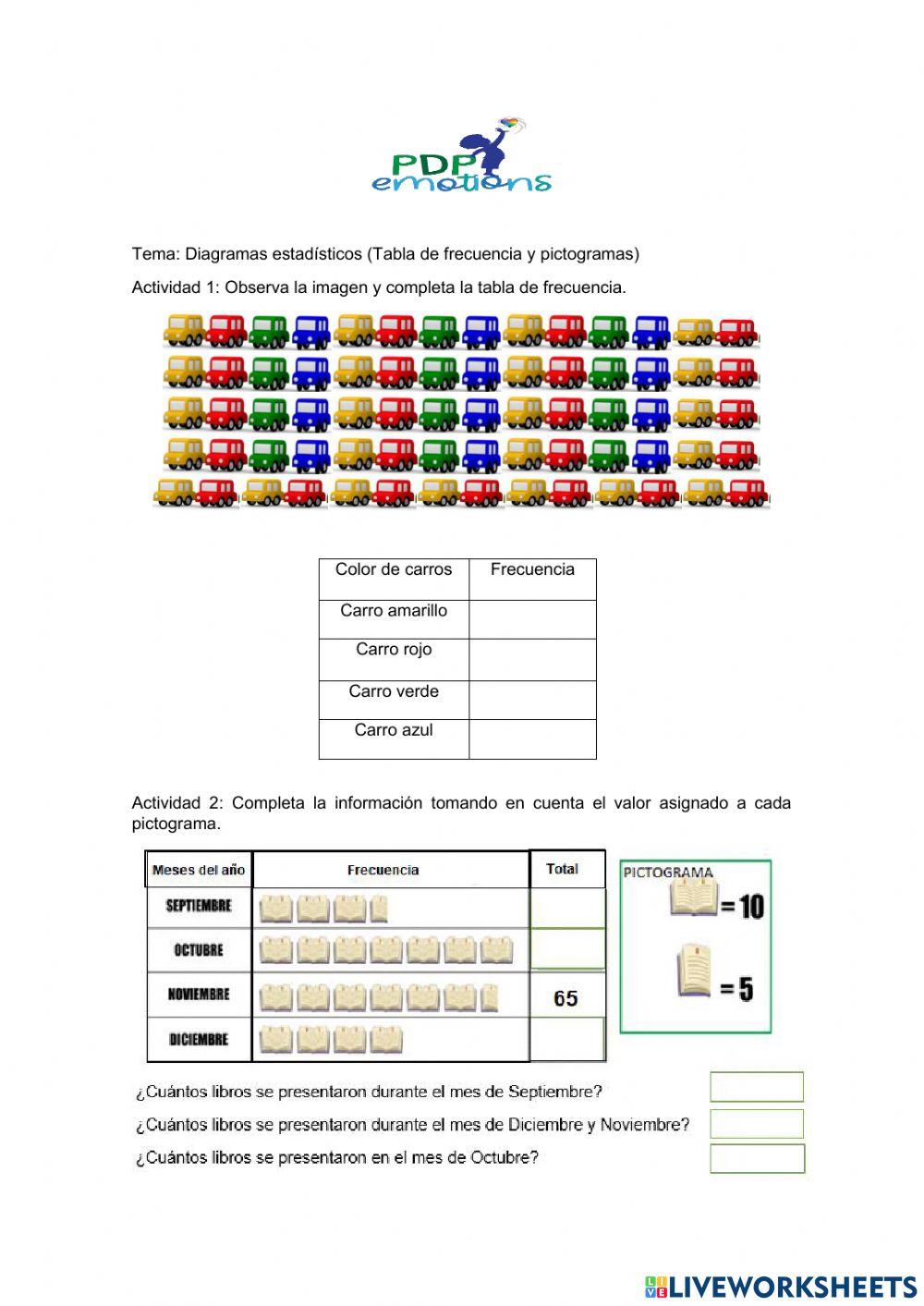 Frecuencia y pictogramas