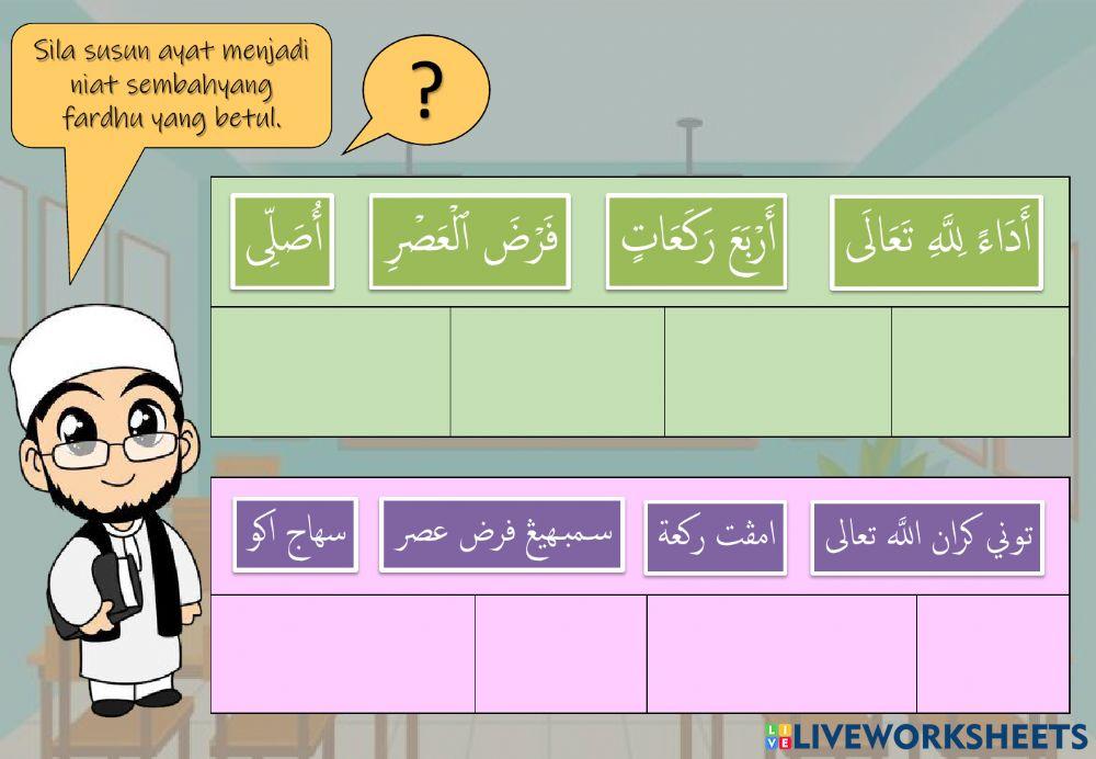 Latihan Amali: Niat Sembahyang Fardhu Zohor dan Asar