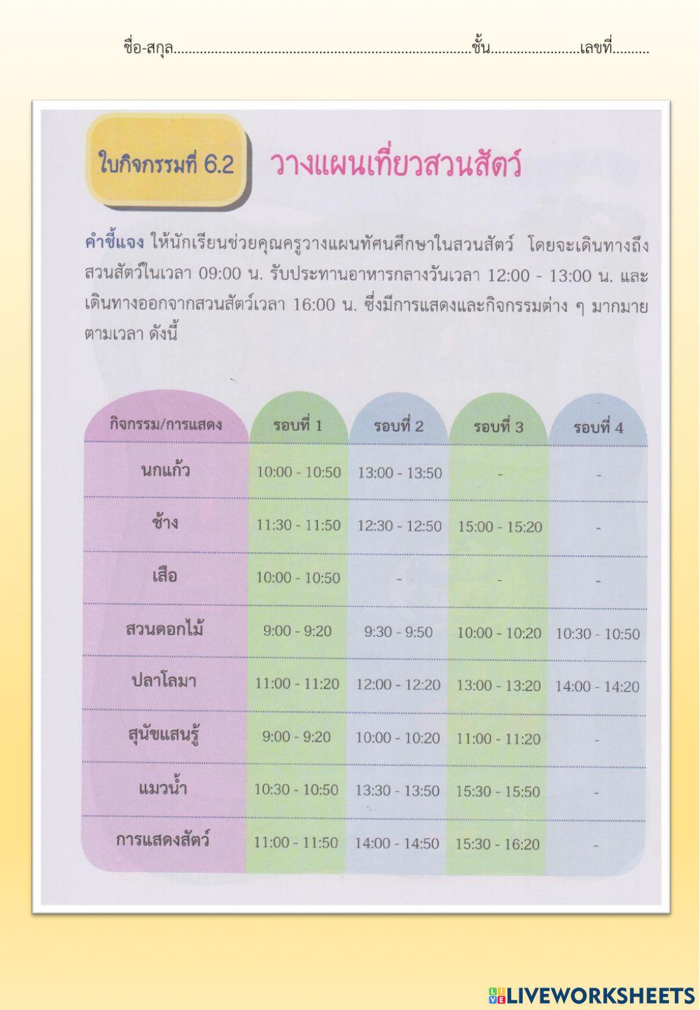 ใบกิจกรรมที่ 6.3 วางแผนเที่ยวสวนสัตว์