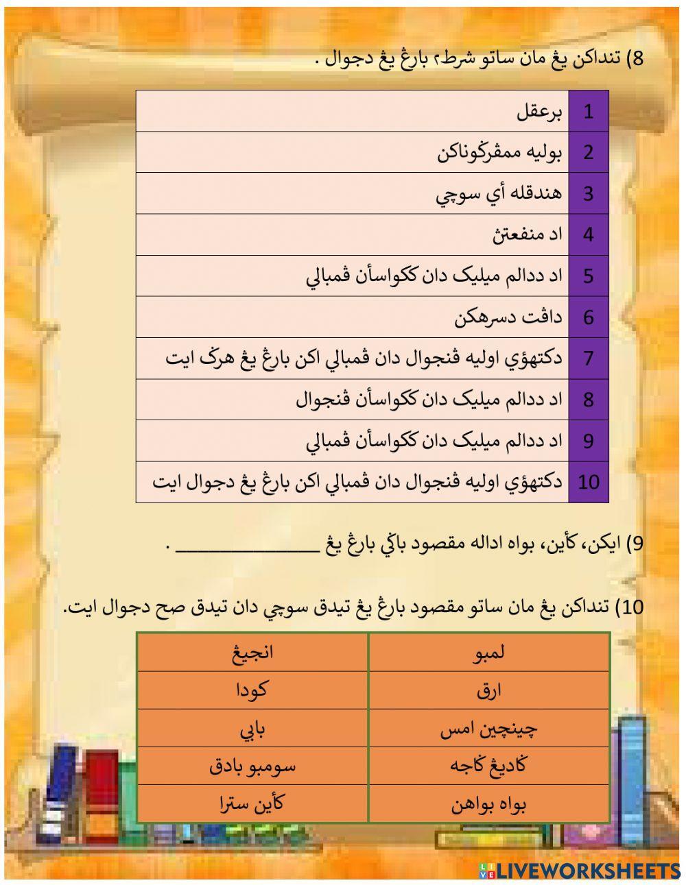 Muamalat ( Pelajaran 1)