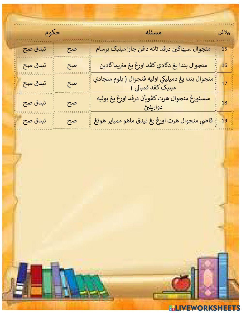 Muamalat ( Pelajaran 1)