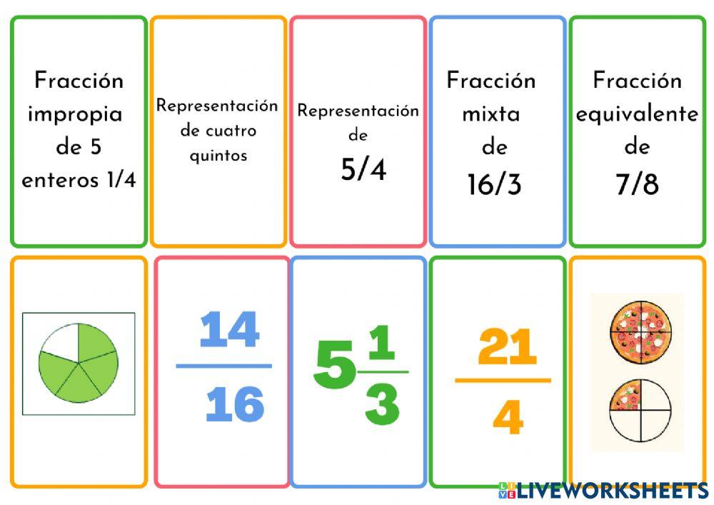 Prueba de fracciones
