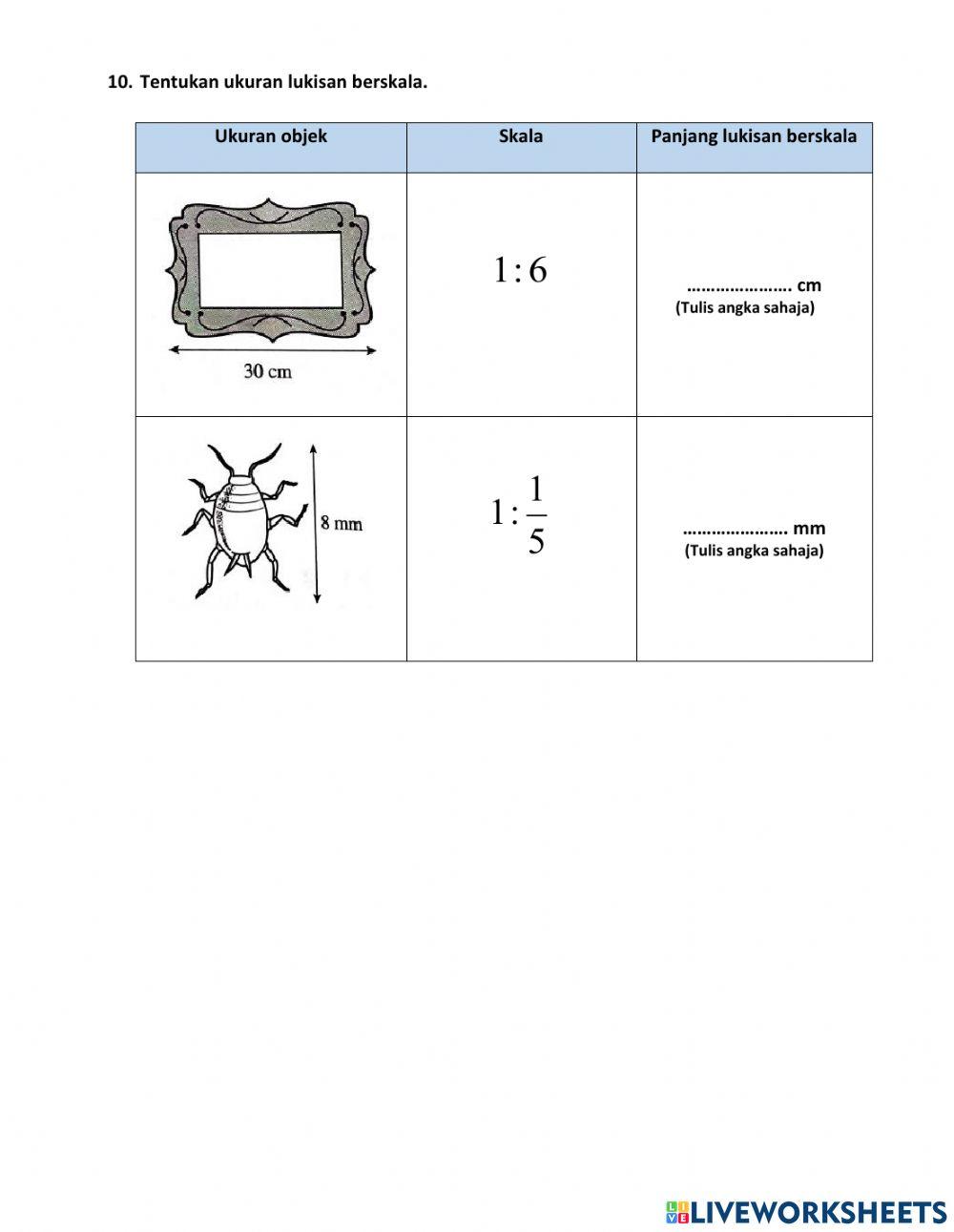 Bab 4 lukisan berskala matematik tingkatan 3