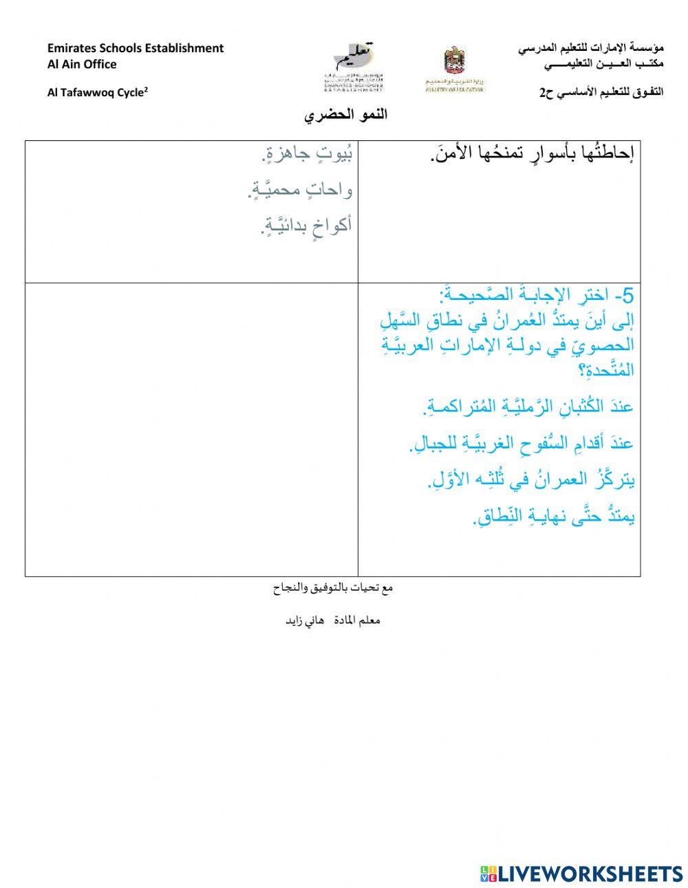 النمو الحضري