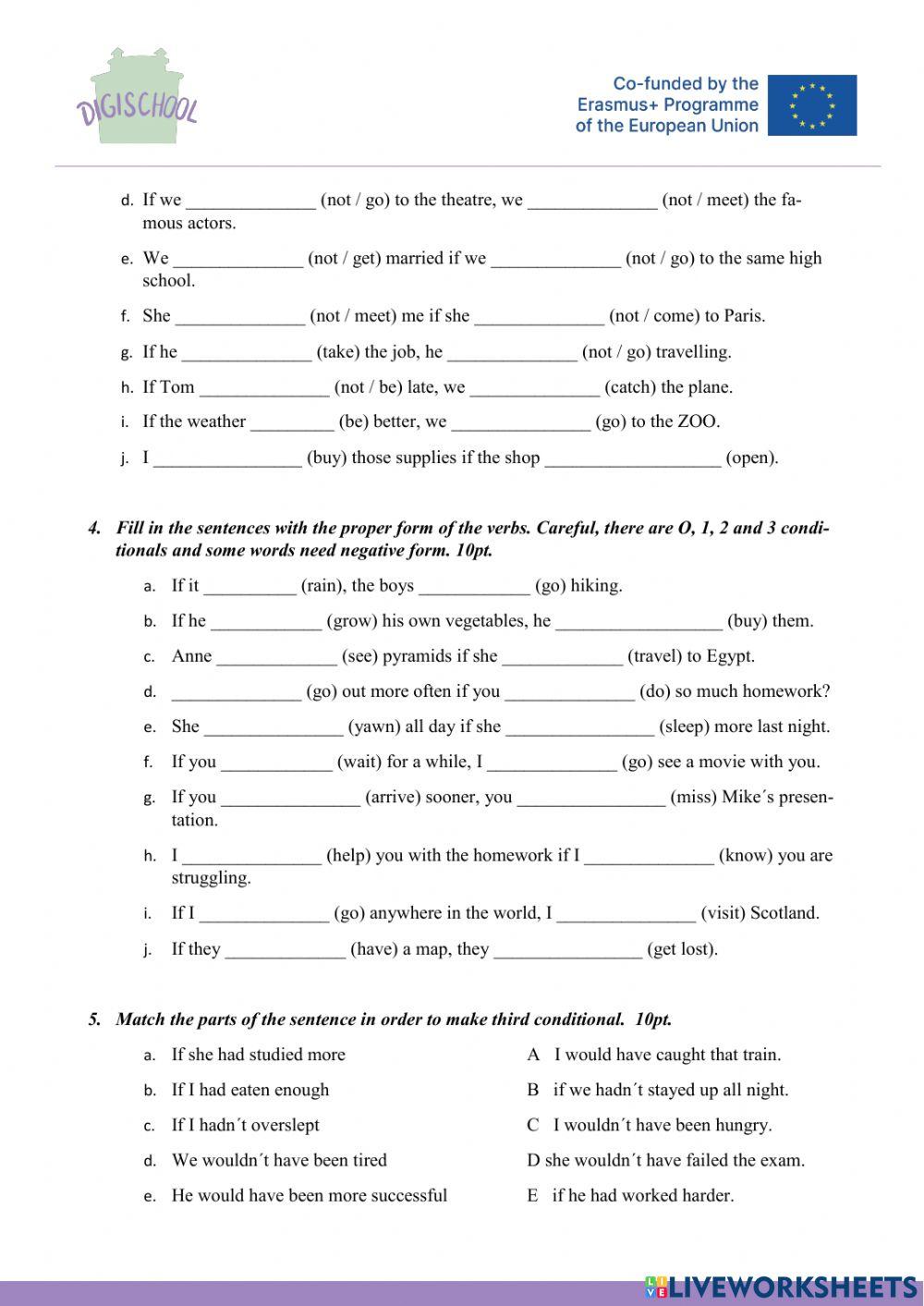 Third conditional worksheet for intermediate | Live Worksheets