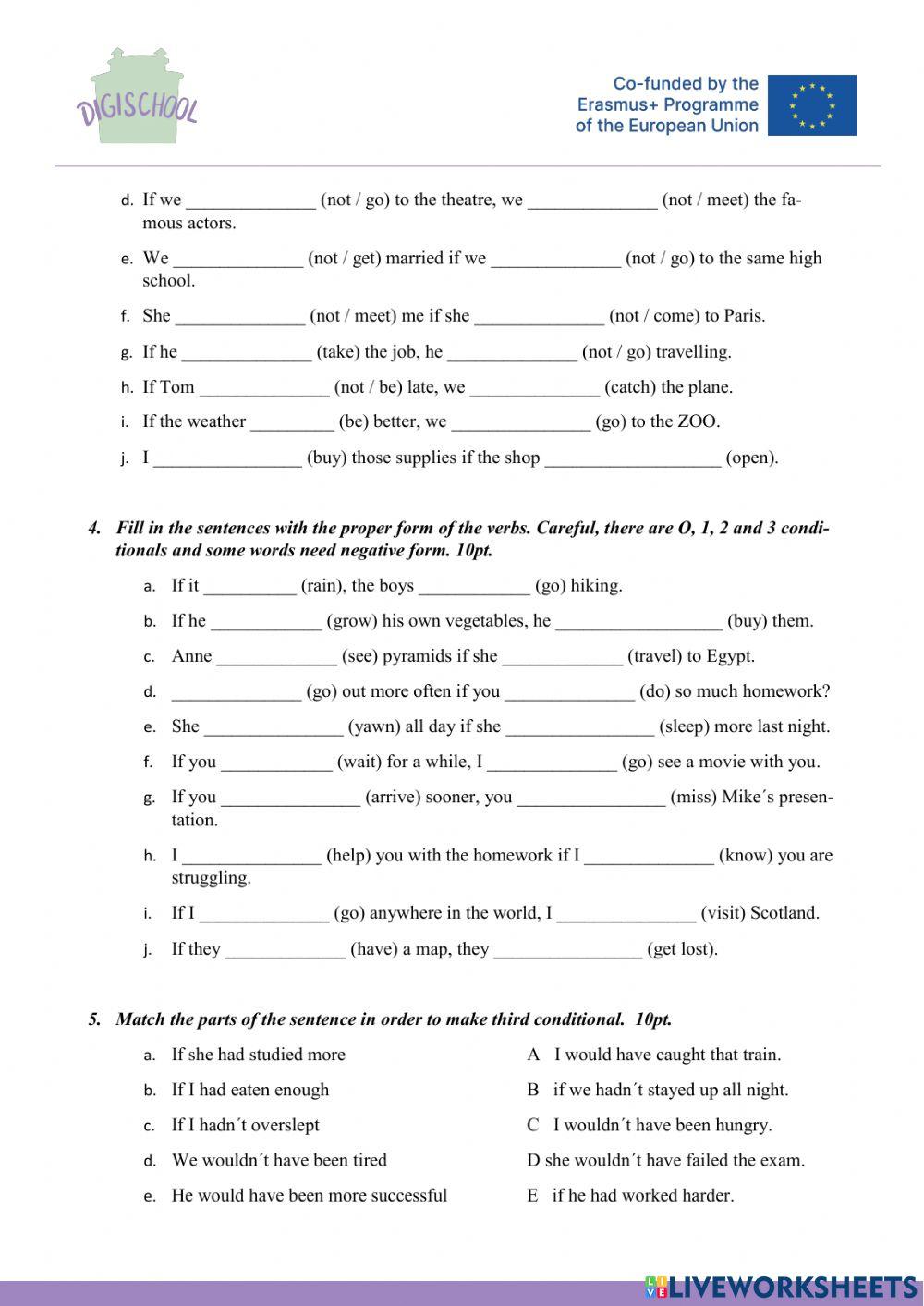 Third conditional