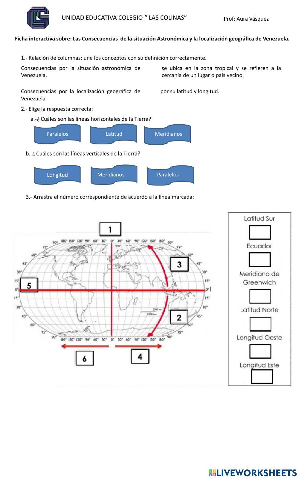 Consecuencias de la situación Astronómica y la localización geográfica de Venezuela.
