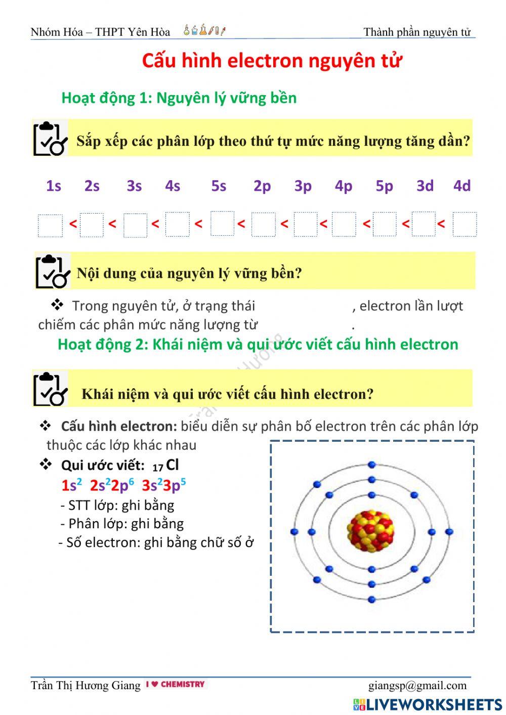 Cấu hình electron nguyên tử (P1)