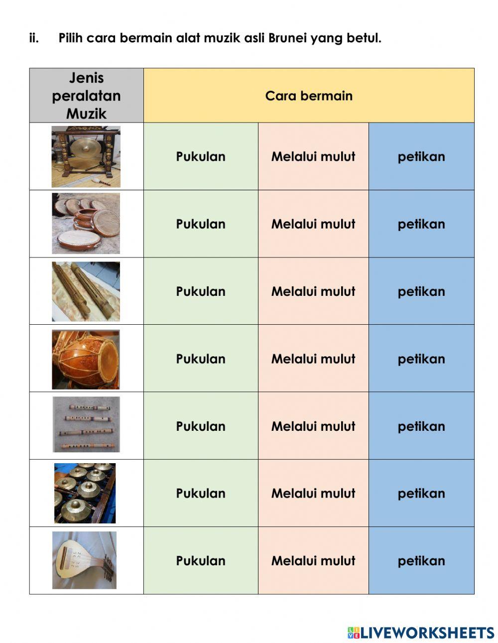 Unit 3.5 Mengetahui Muzik Asli Brunei