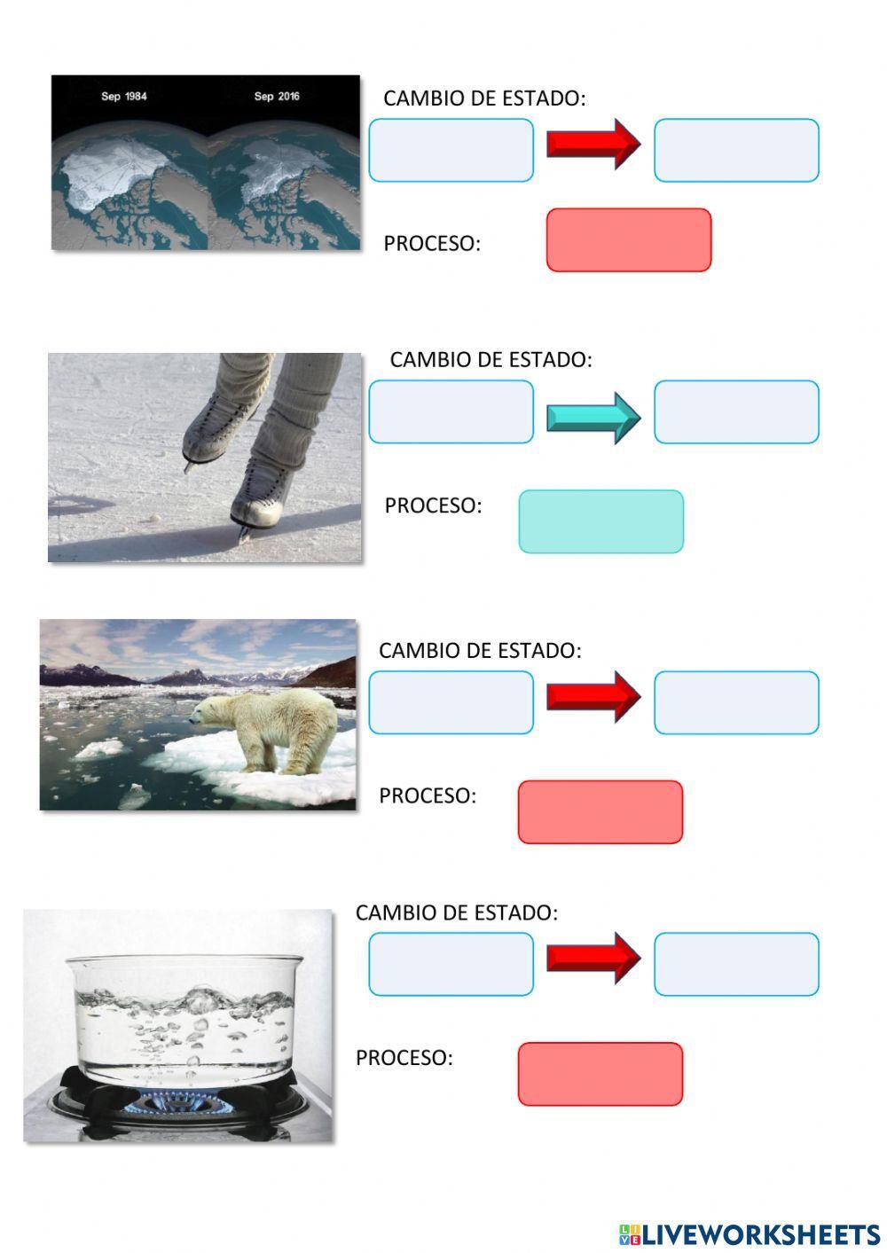 Os cambios de estado da auga