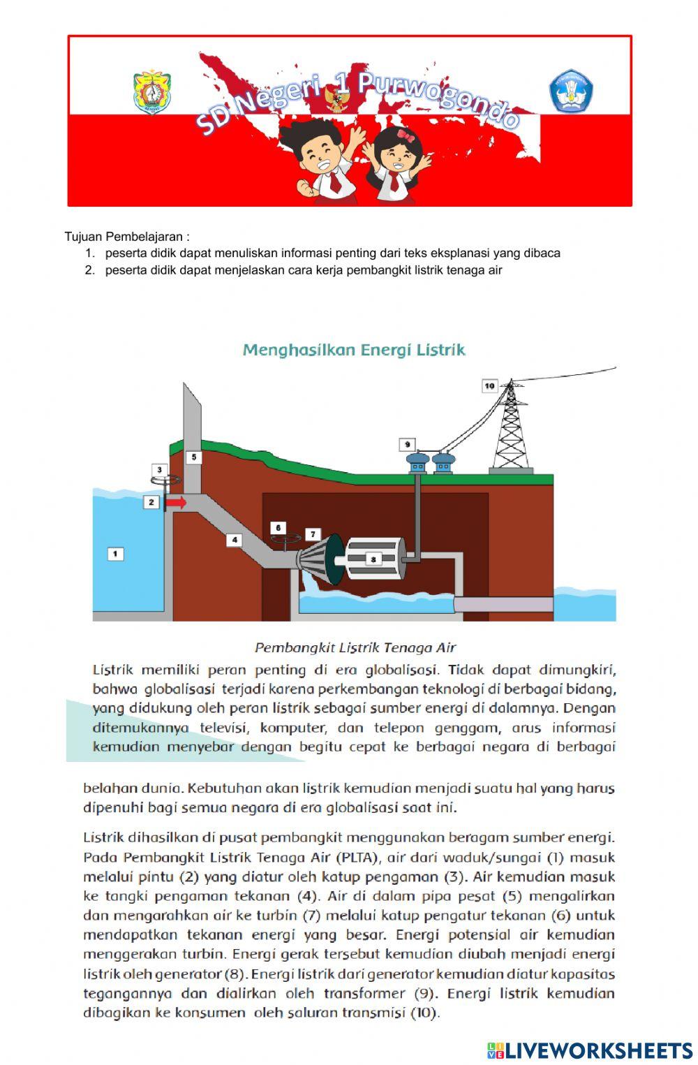 CAra menghasilkan listrik dengan PLTA