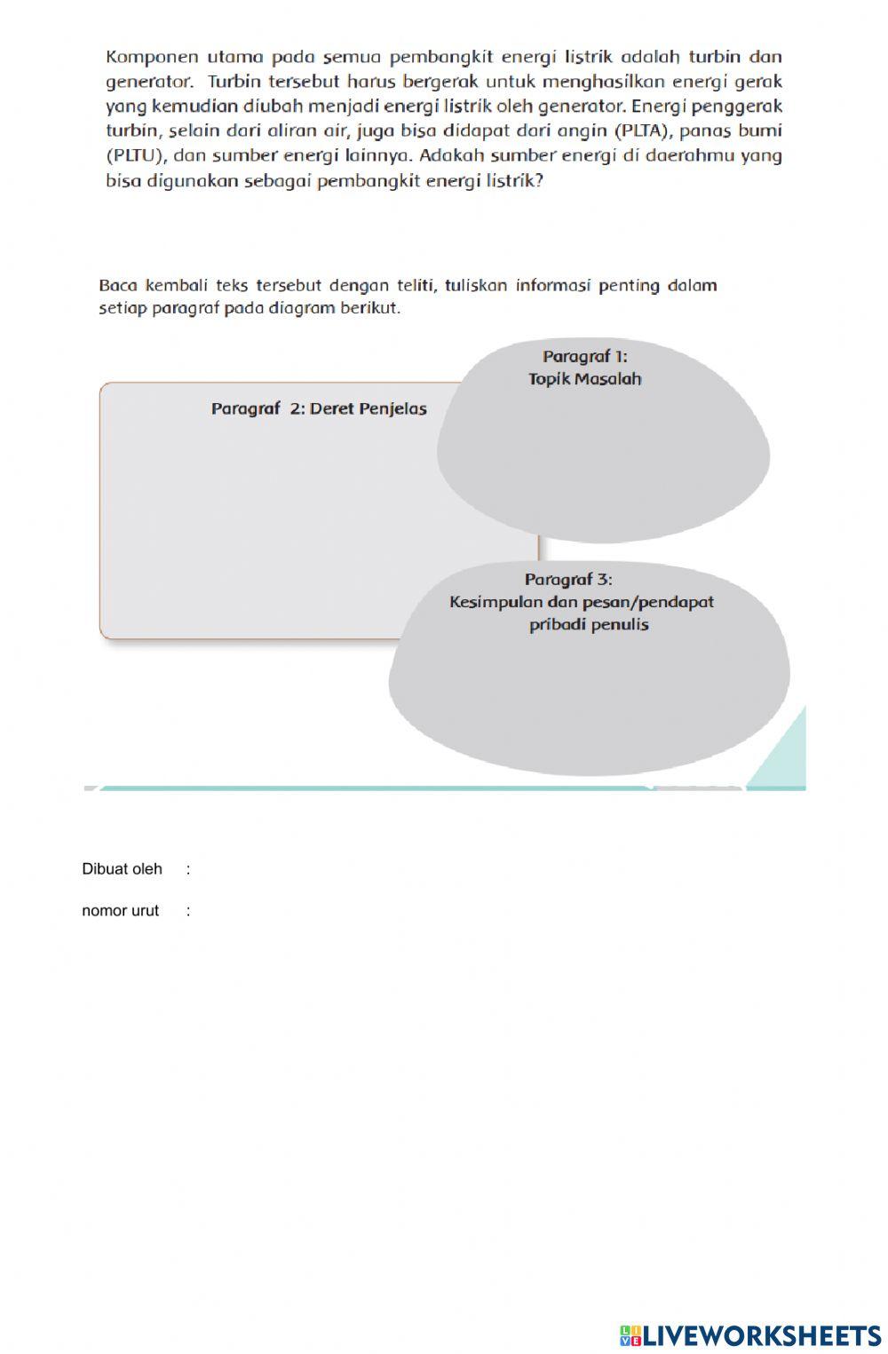 CAra menghasilkan listrik dengan PLTA