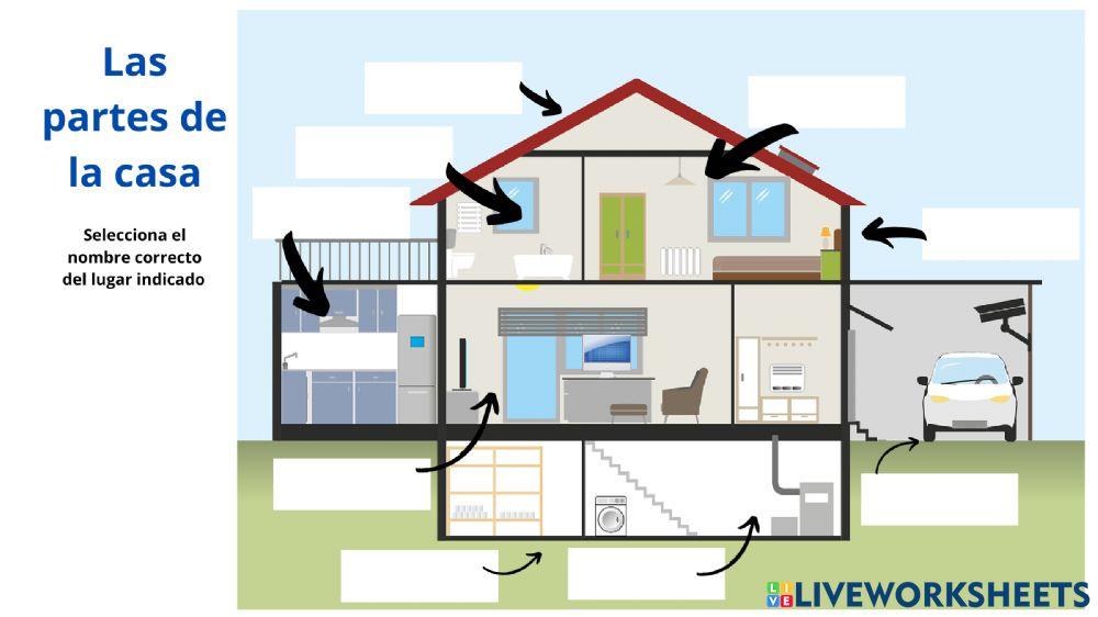 Partes de la casa