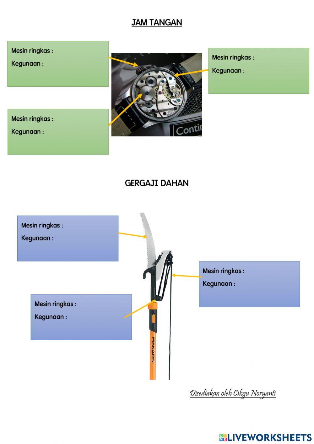 Kombinasi fungsi mesin ringkas