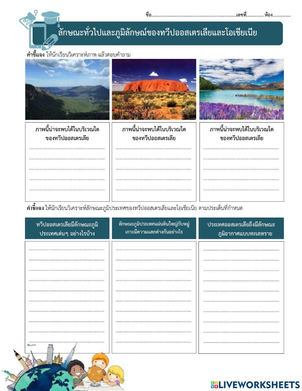 ภูมิลักษณ์ของทวีปออสเตรเลียและโอเชียเนีย