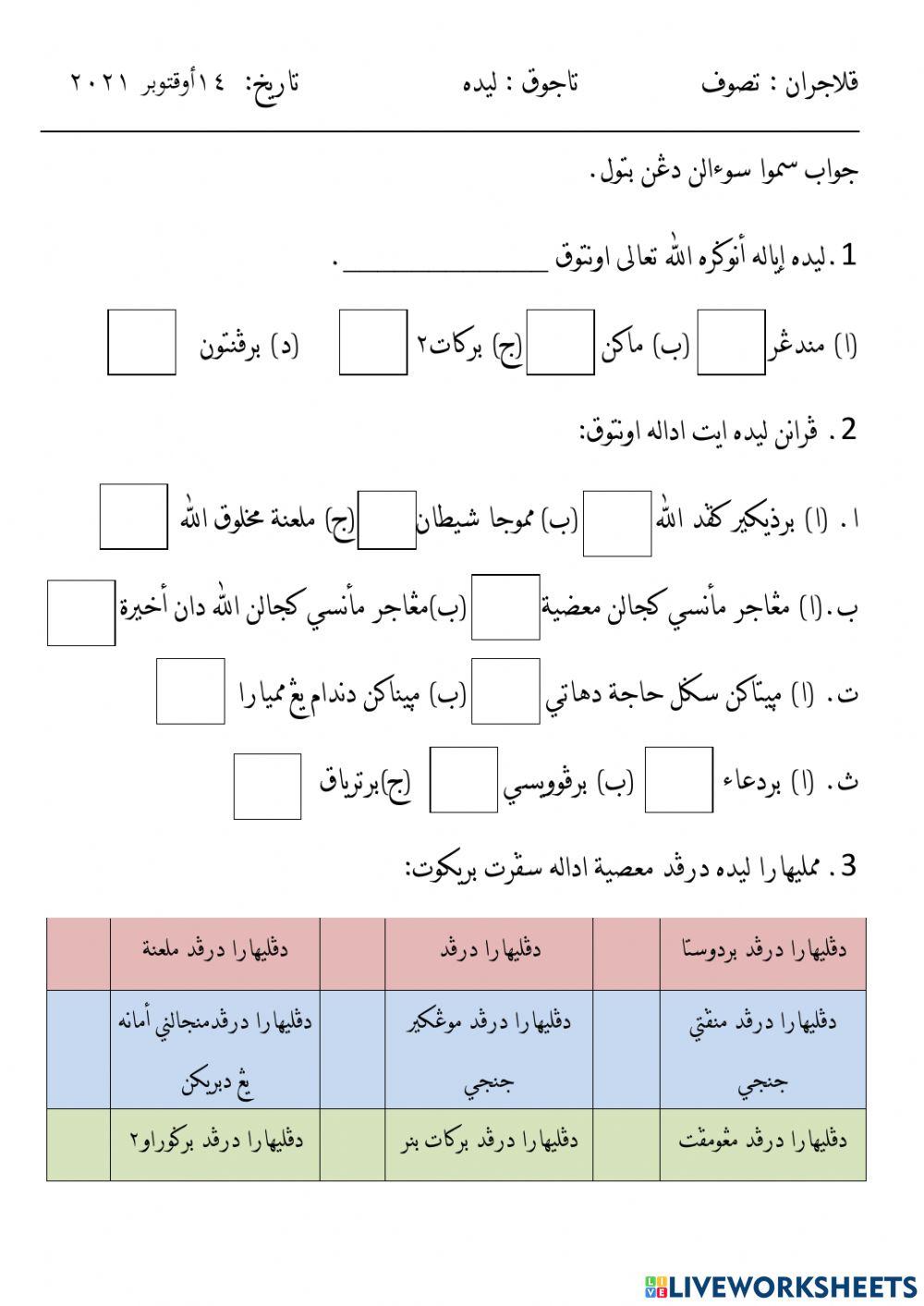 Maksiat zahir, lidah dan dusta