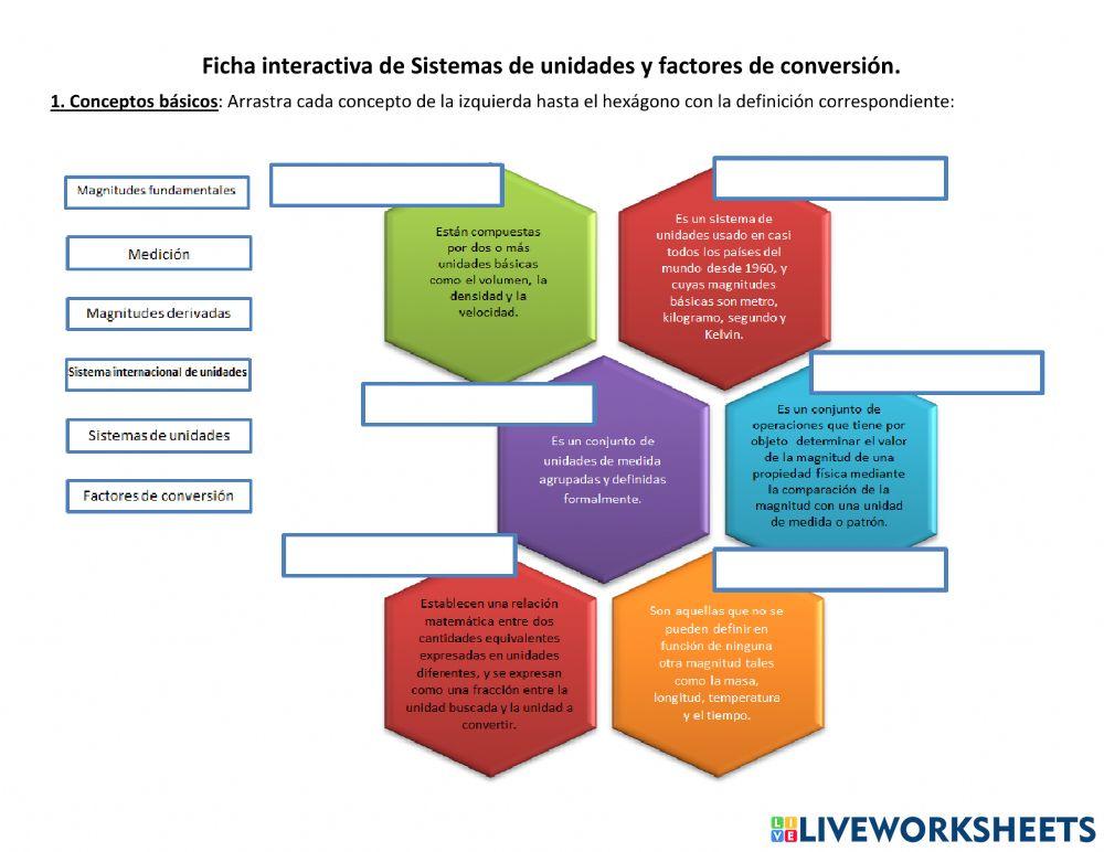 Sistemas de unidades y factores de conversión
