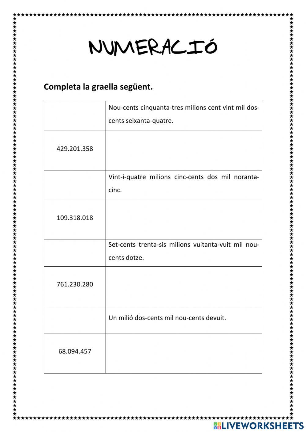 Lectura i espcriputra de nimbres
