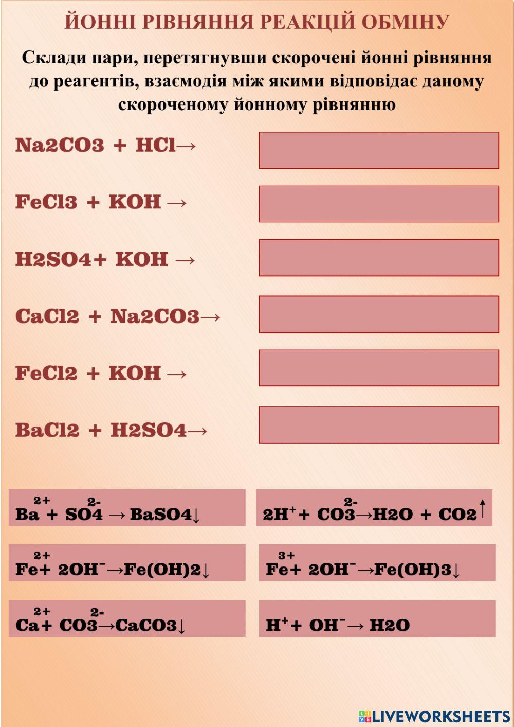 Йонні рівняння