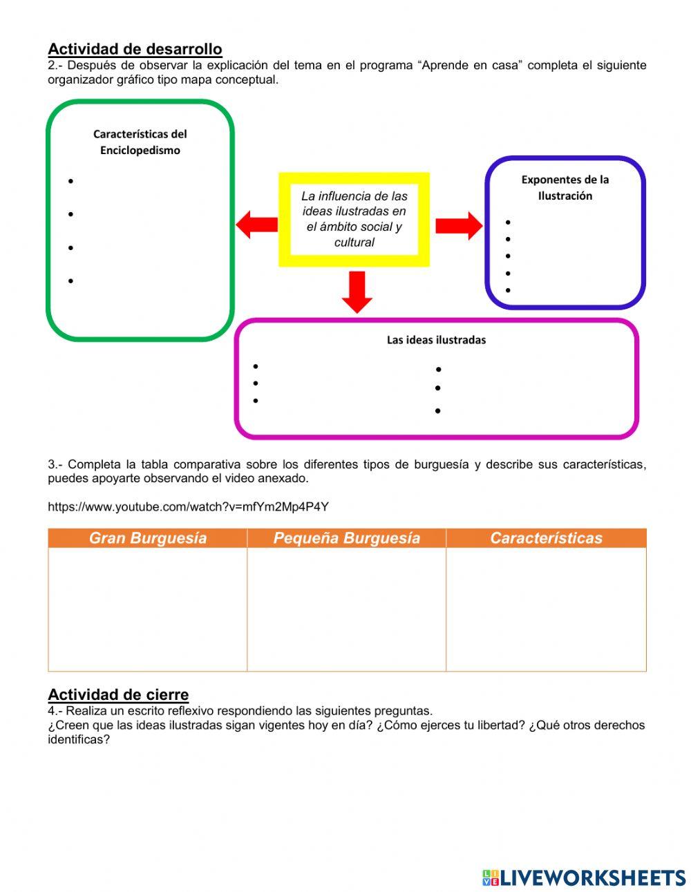 Ideas que cambiaron el mundo