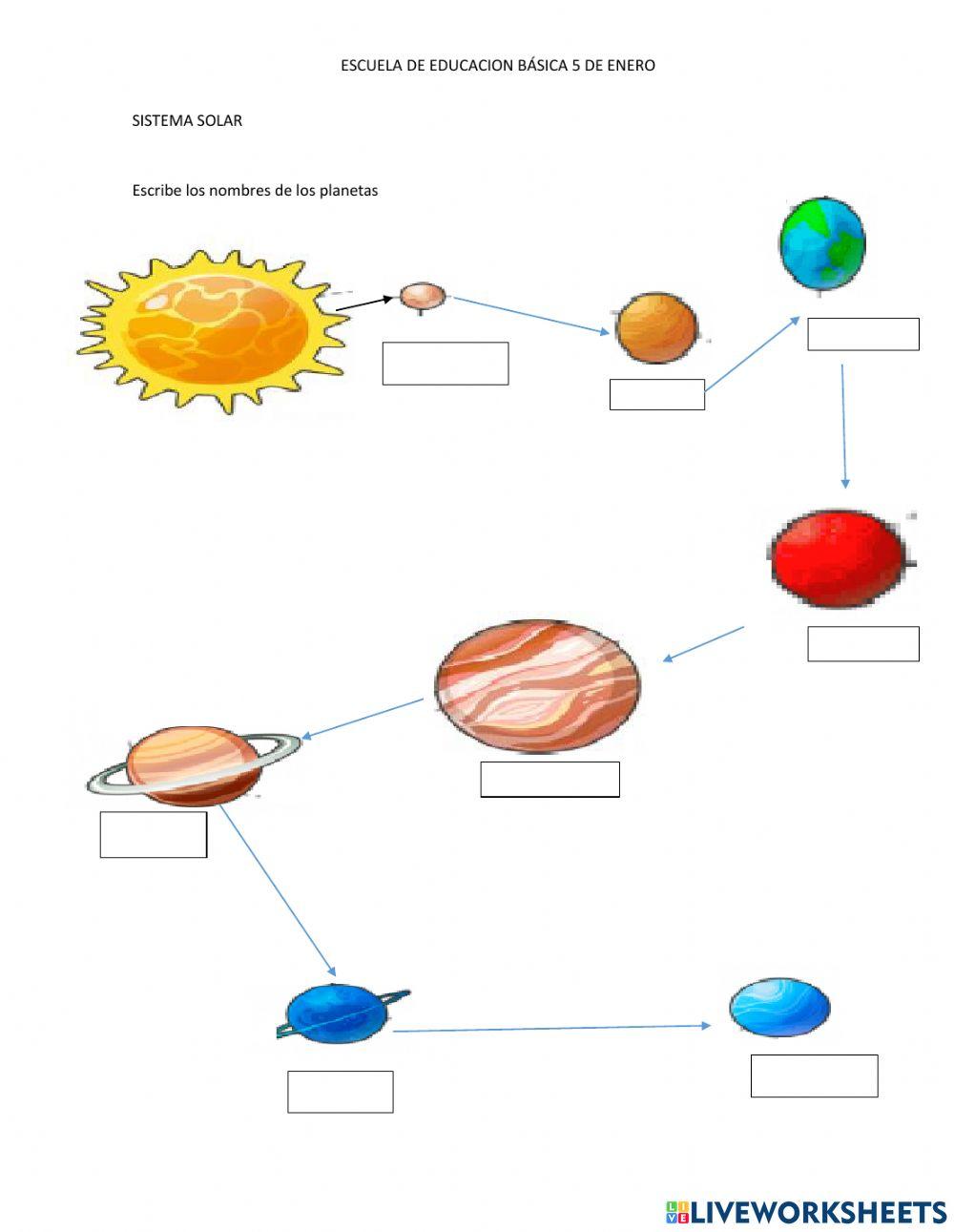 El sistema Solar