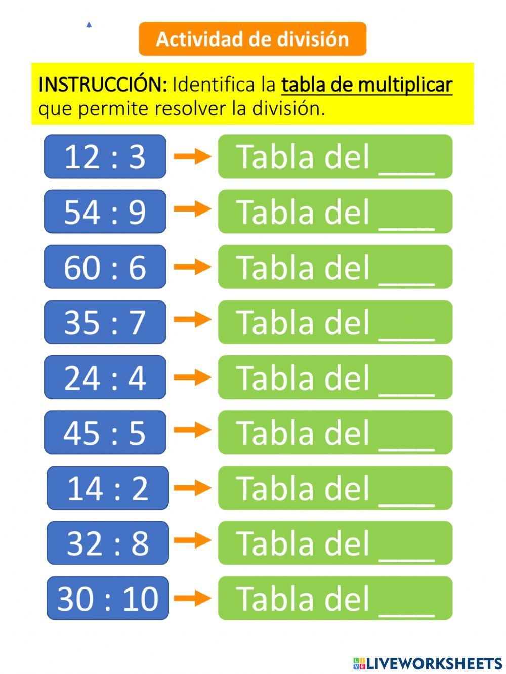División y multiplicación División y multiplicación
