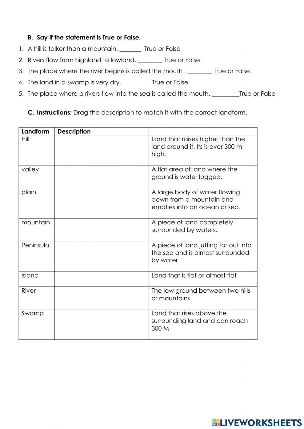 Landform and Natural Features