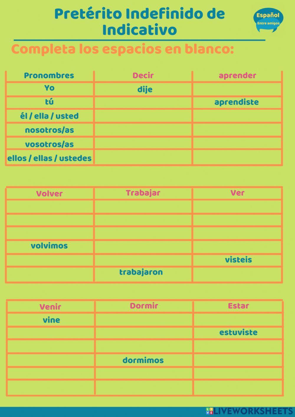 Pretérito indefinido de indicativo