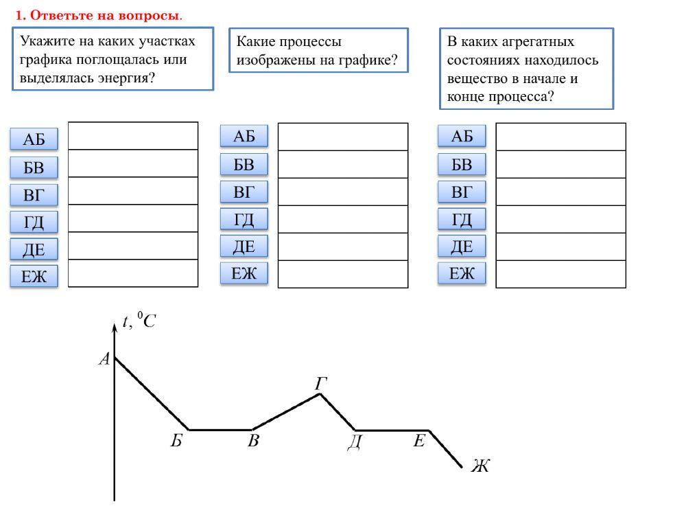 Решение задач по теме плавление и кристаллизация