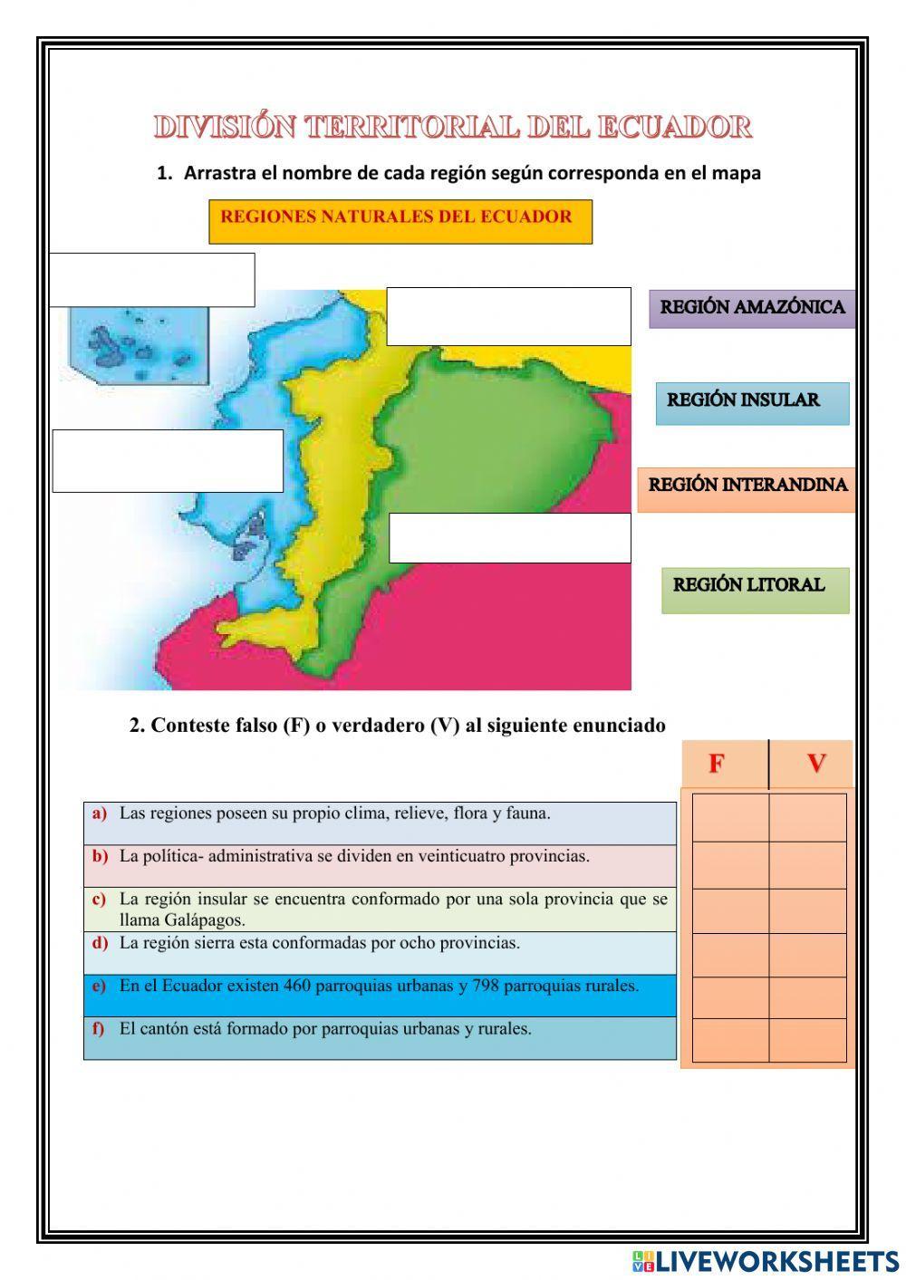 División territorial del Ecuador