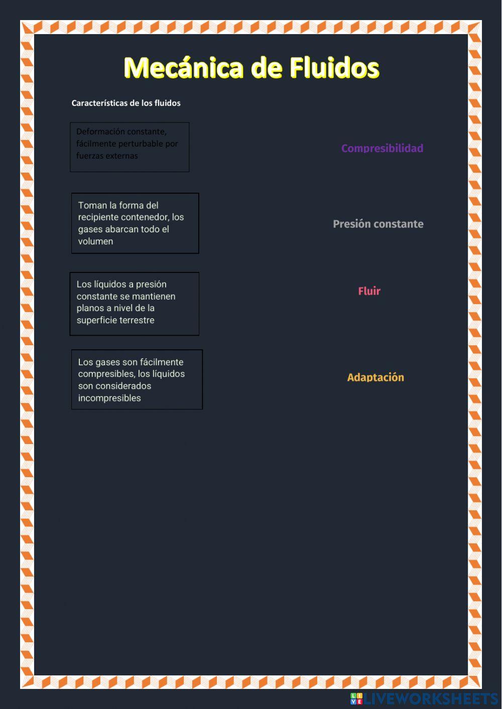 Estática de fluidos