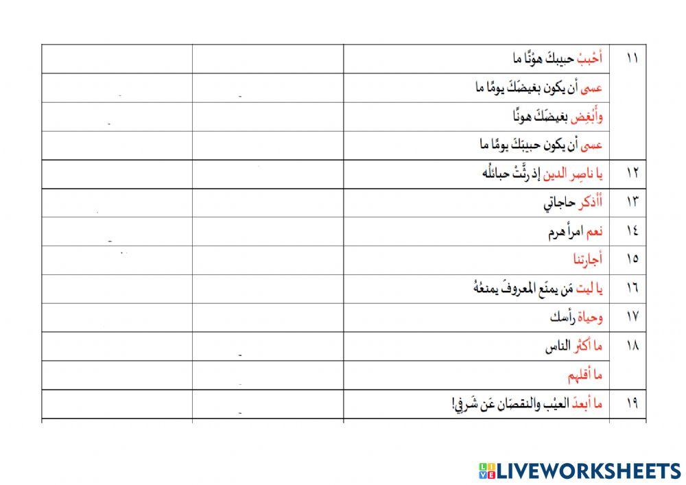 صيغة الإنشاء المراجعة ص٢