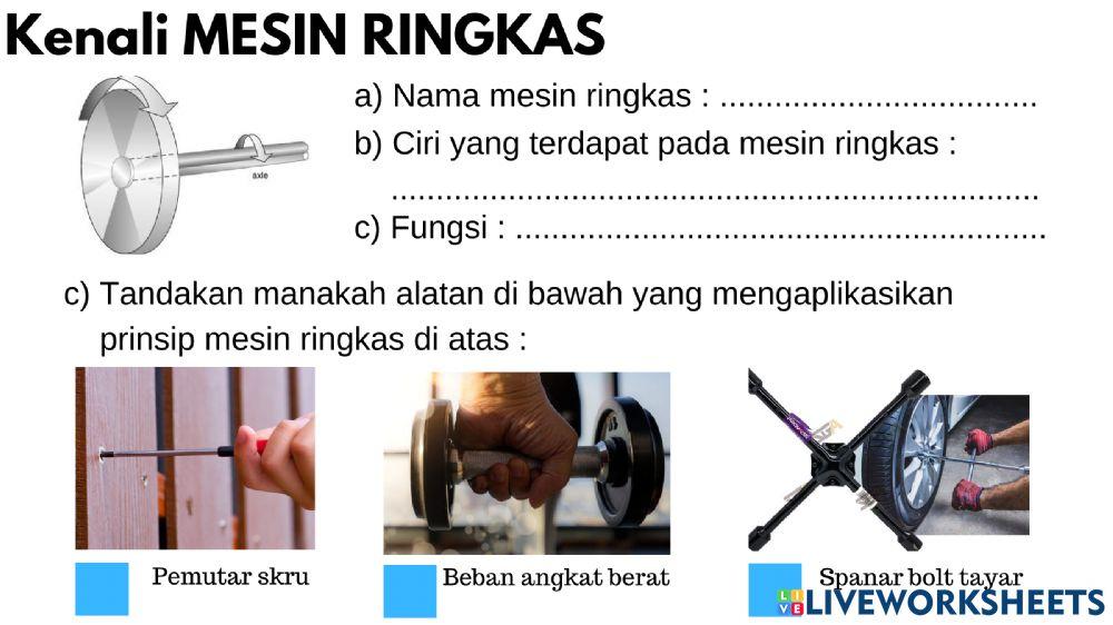 Jenis mesin ringkas: Definisi dan fungsi serta contoh