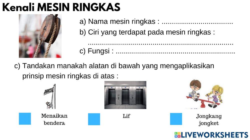Jenis mesin ringkas: Definisi dan fungsi serta contoh