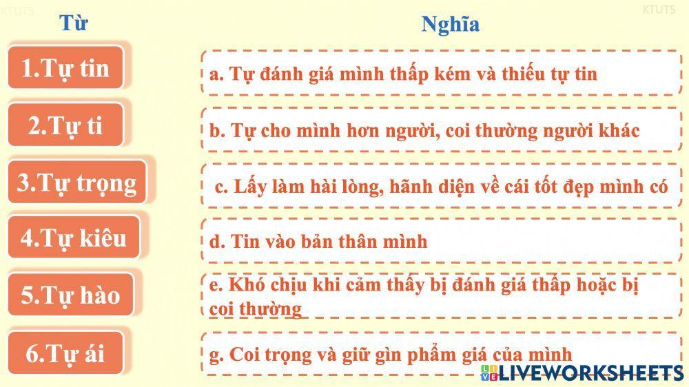 LTVC MRVC Trung thực tự trọng