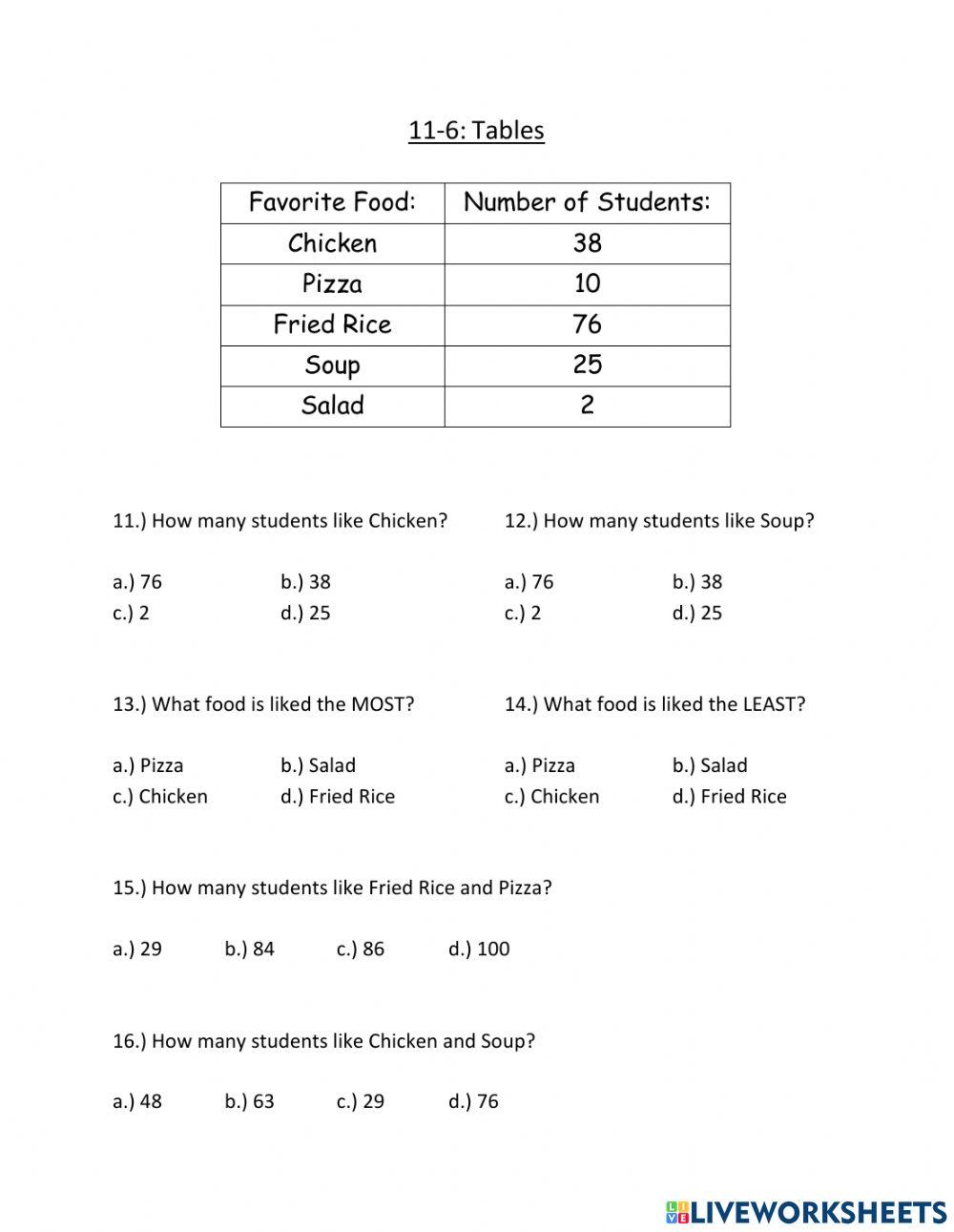 Test review Test review