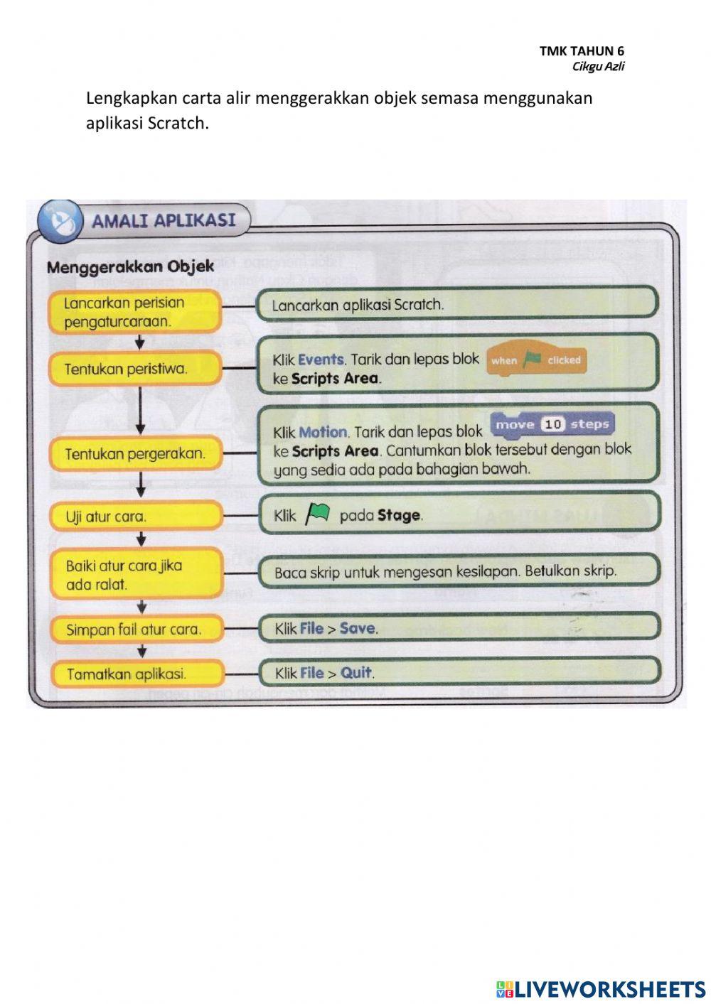3.2 Pergerakan, dialog, bunyi dan objek baharu