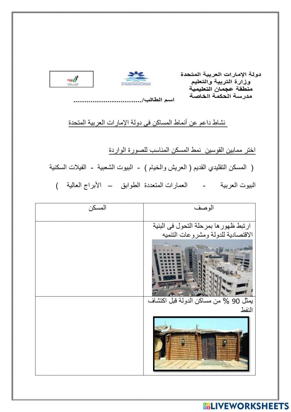 نشاط داعم عم انماط المنازل فى الإمارات