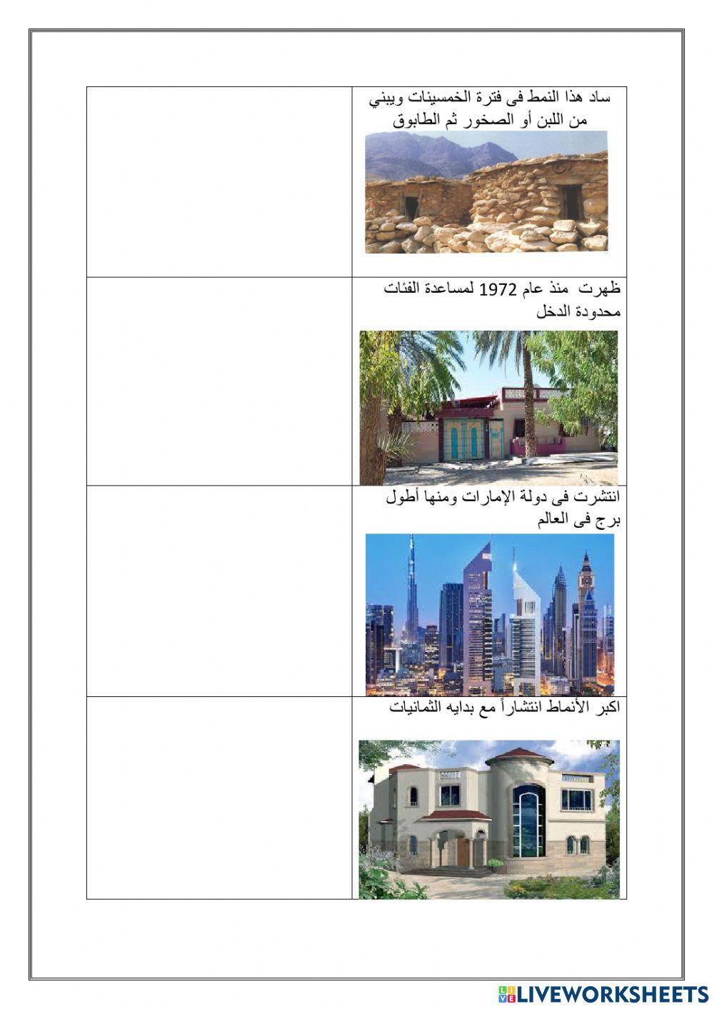 نشاط داعم عم انماط المنازل فى الإمارات