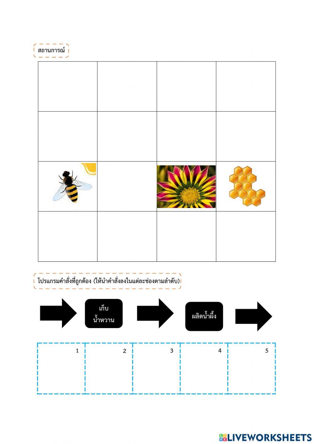 กิจกรรมแก้ปัญหาผิดพลาด