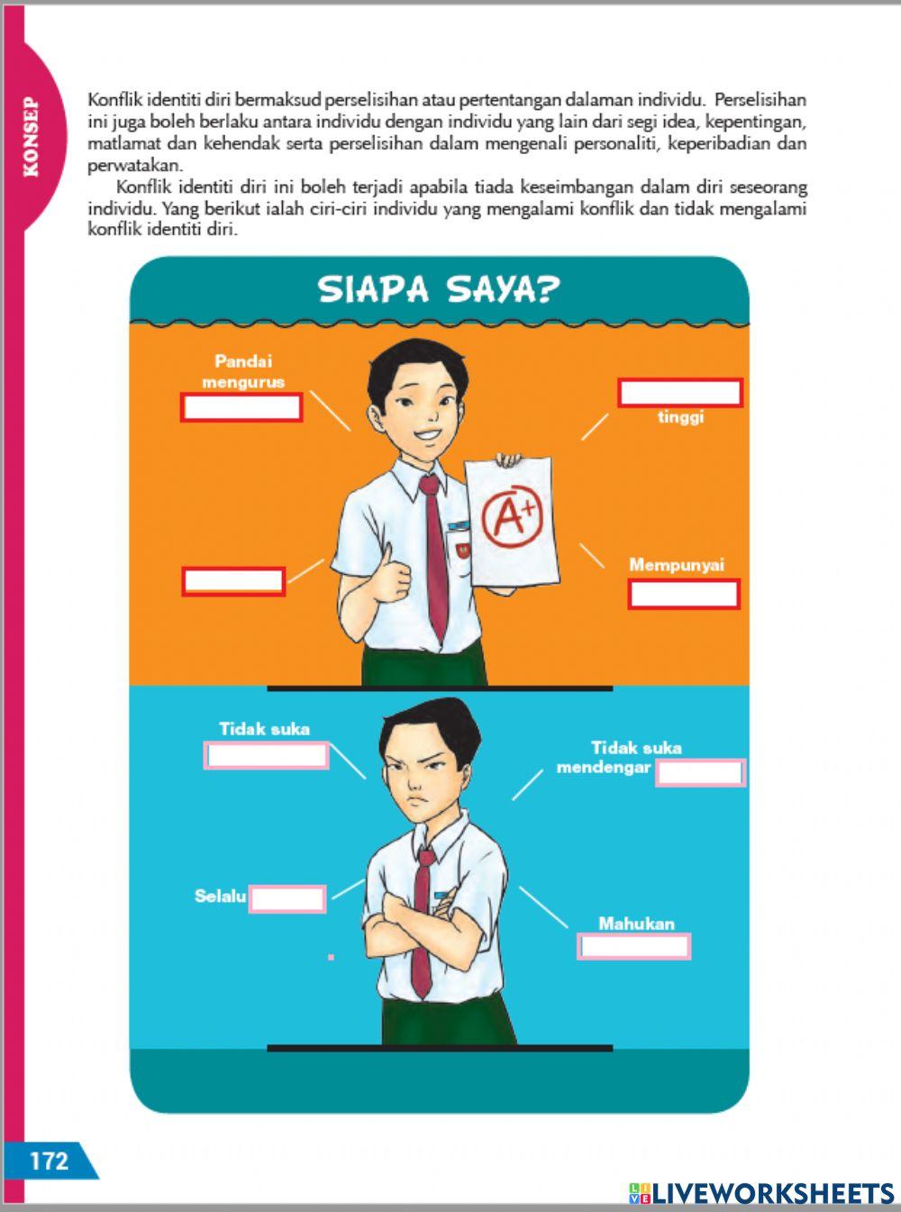 Unit14 tangani konflik identiti diri