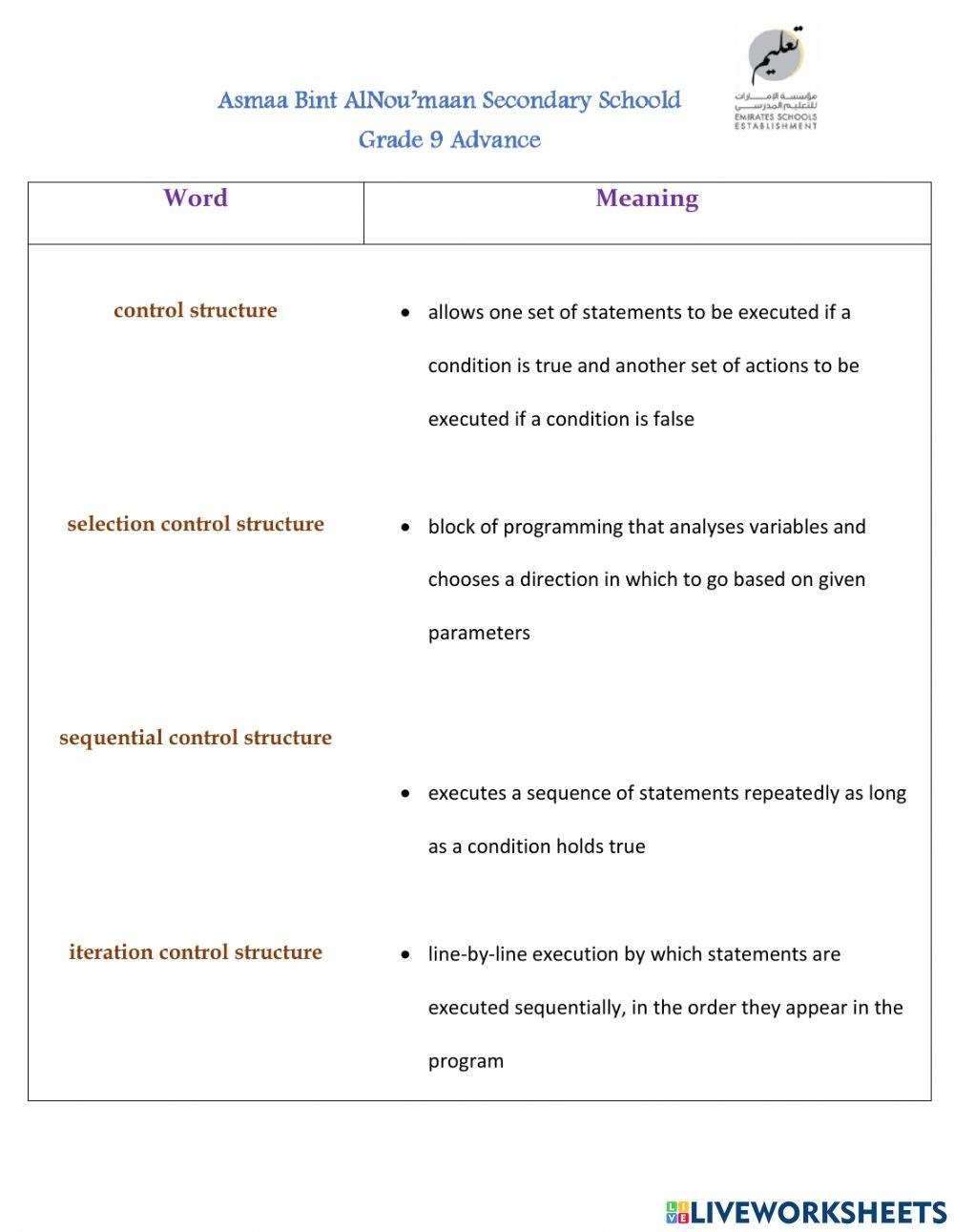 Selection  structure