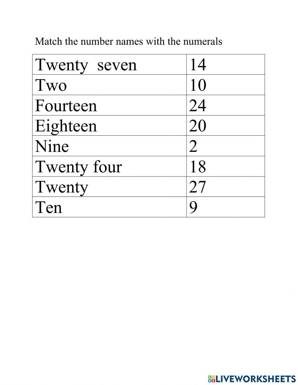 lkg-number-names-worksheet-live-worksheets-46-off