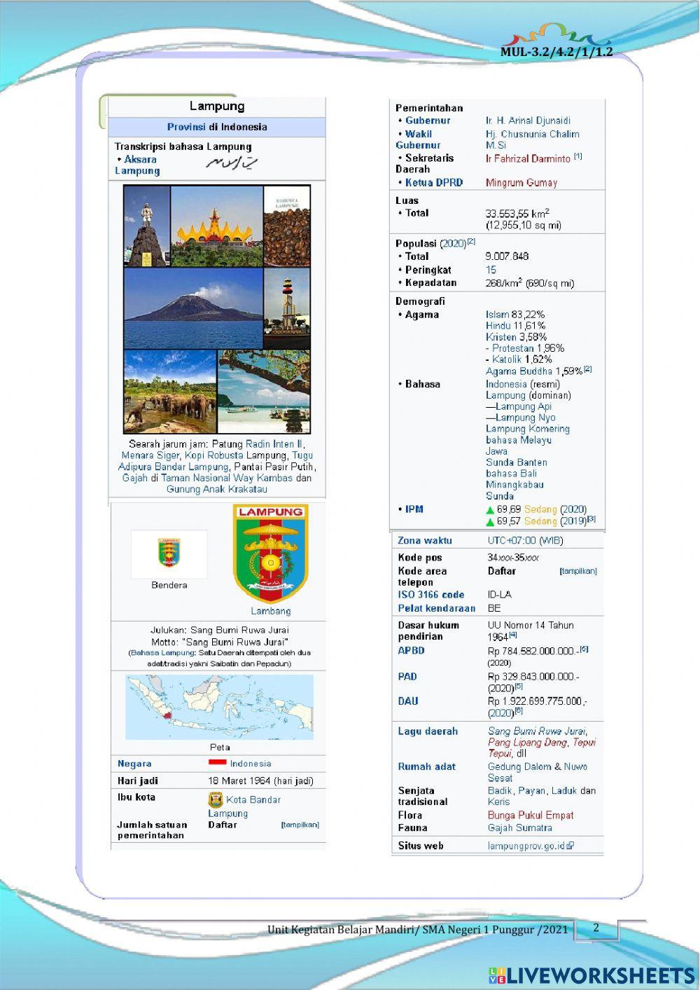 UKBM Sejarah Kebudayaan Lampung