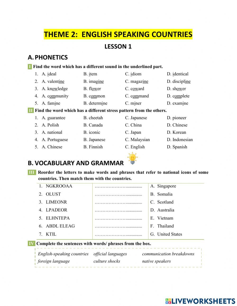 Theme: English Speaking Countries