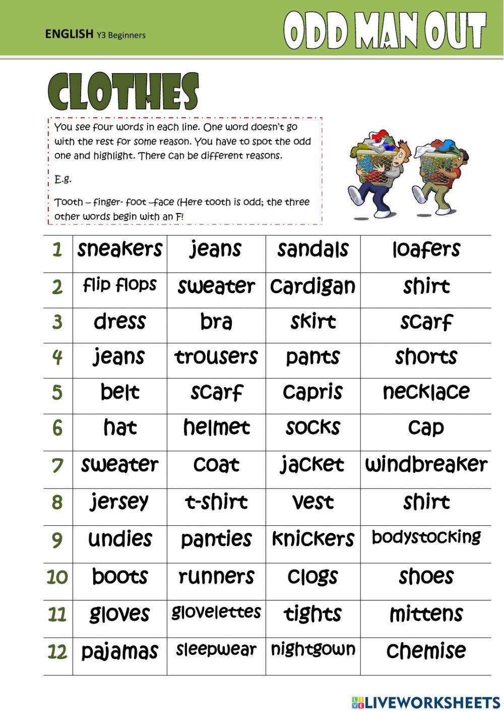 Clothes vocabulary