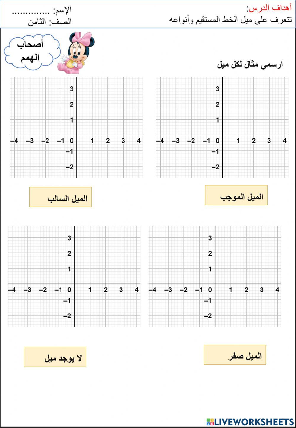مراجعه الوحدة الثالثة للصف الثامن أصحاب الهمم