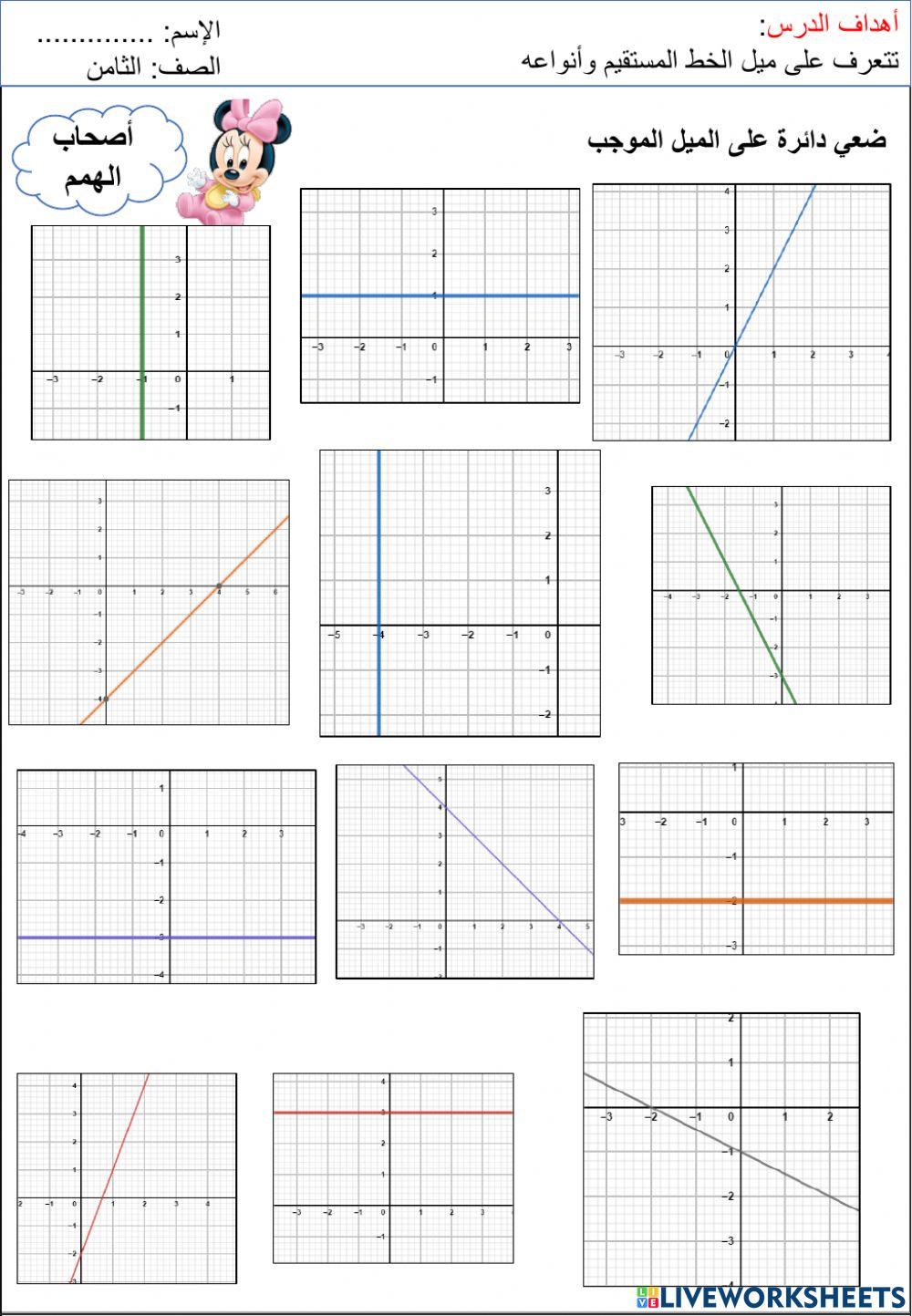 مراجعه الوحدة الثالثة للصف الثامن أصحاب الهمم